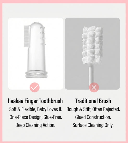 Haakaa™ Silicone Baby Finger Toothbrush – Dual-Sided Gum & Tongue Cleaner (Food-Grade)