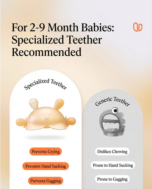 ComfortBite™ Mushroom Baby Teether – 360° Silicone Soothing Toy (0–9 Months)