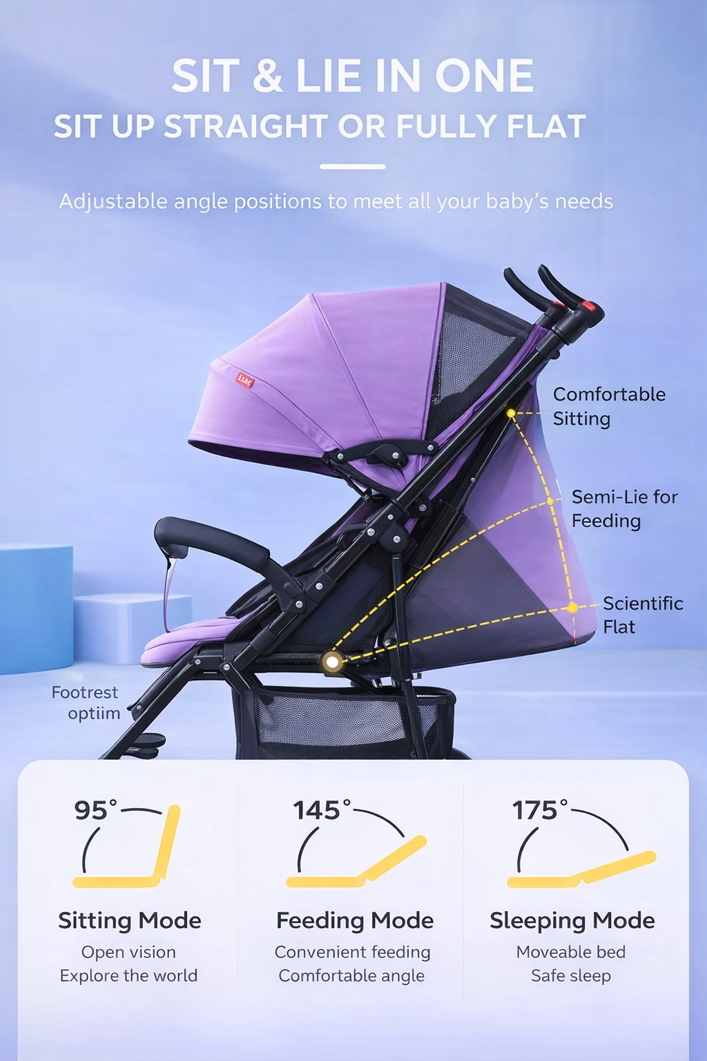 Premium Compact Stroller – Ultra-Light Reclining Travel Stroller (Newborn to 4 Years)