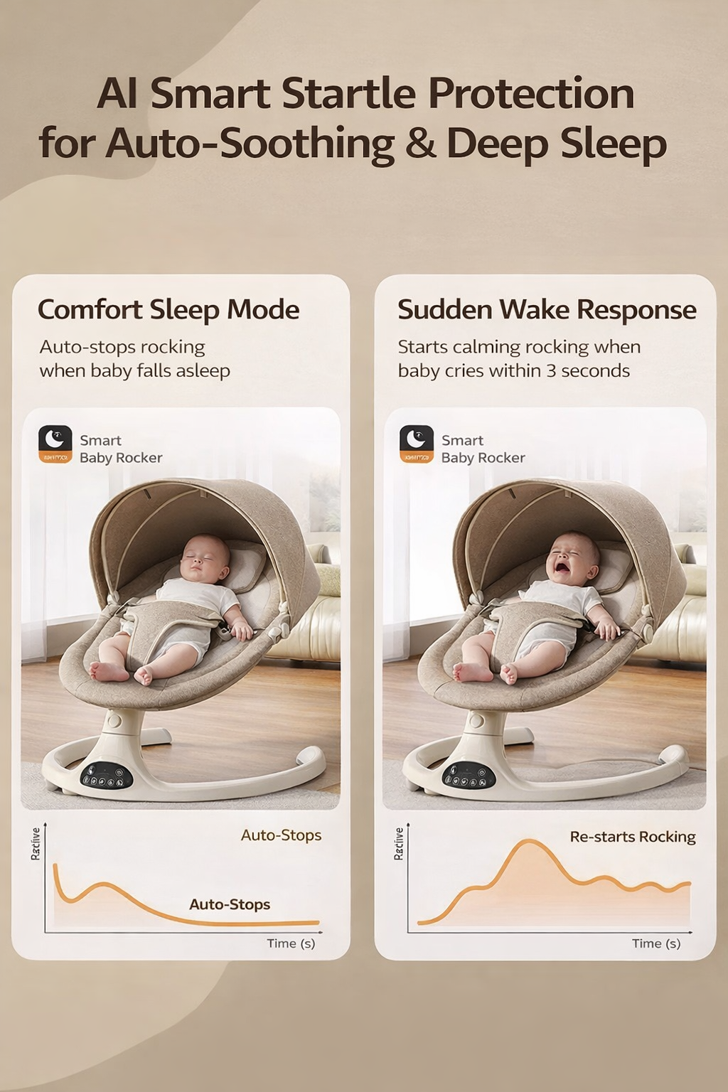 AI Smart Baby Rocker Automatic Soothing Chair with Cry Detection Music and App Control