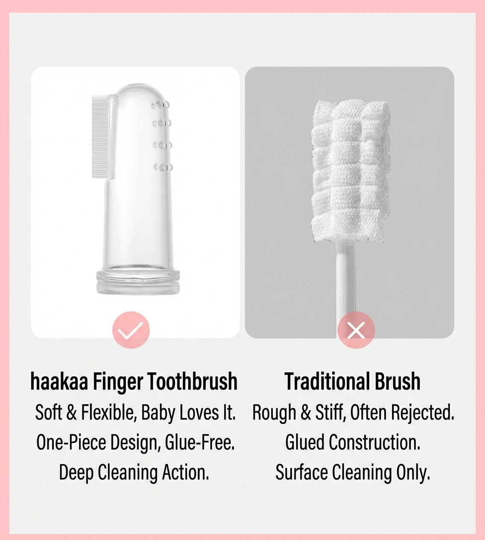 Haakaa™ Silicone Baby Finger Toothbrush – Dual-Sided Gum & Tongue Cleaner (Food-Grade)